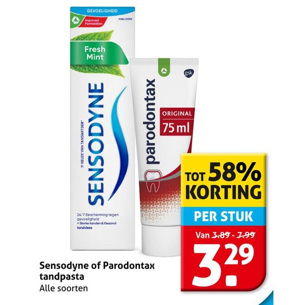 Sensodyne of Parodontax tandpasta
