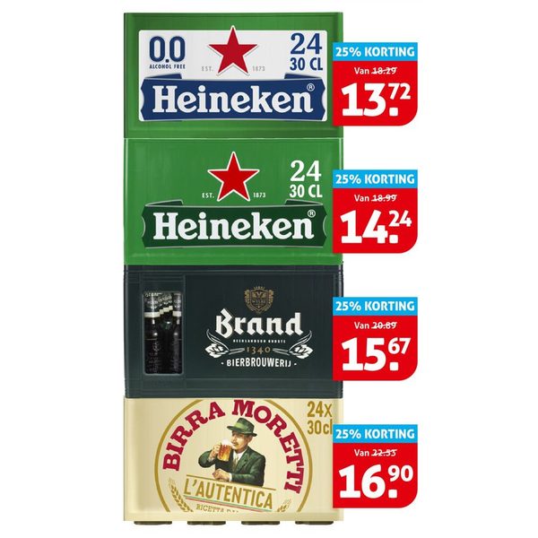 Heineken, Heineken 0.0, Birra Moretti of Brand krat bier